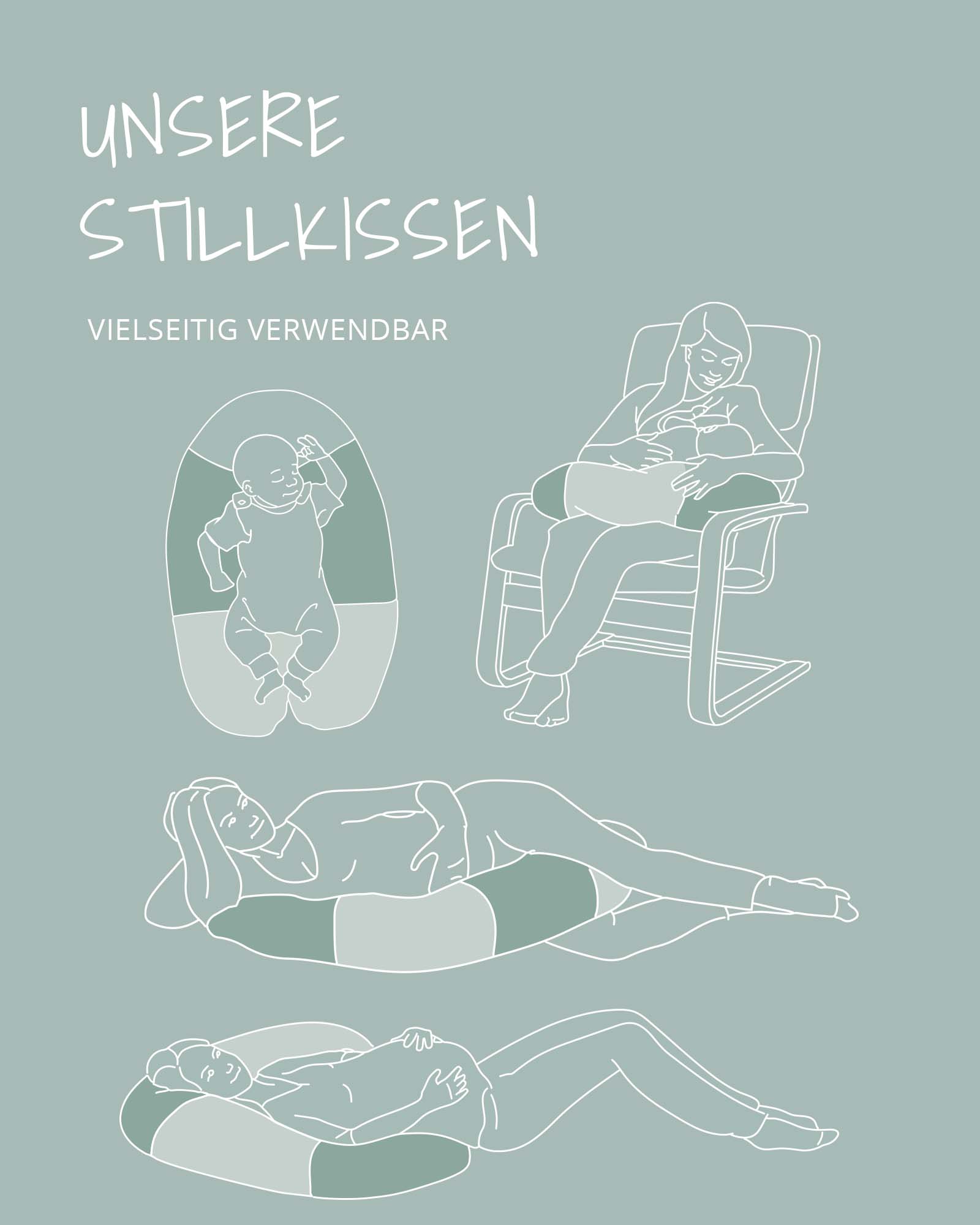 Illustrations showing a nursing pillow's versatile uses for baby and mother, including feeding, sleeping, and pregnancy support.