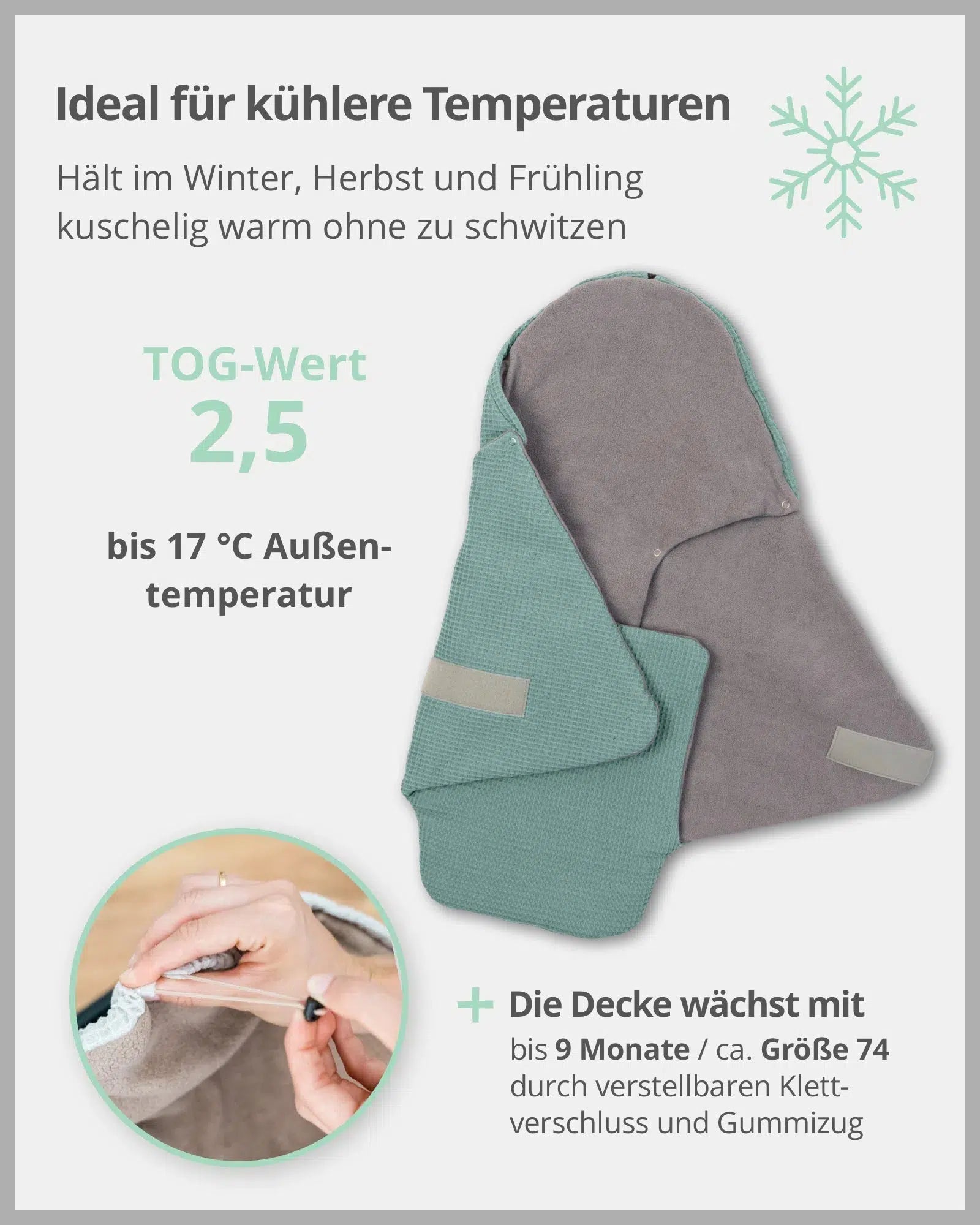 Einschlagdecke Waffelpiqué SALBEIGRÜN-ULLENBOOM-2.5 TOG Ganzjahr-ULLENBOOM Baby