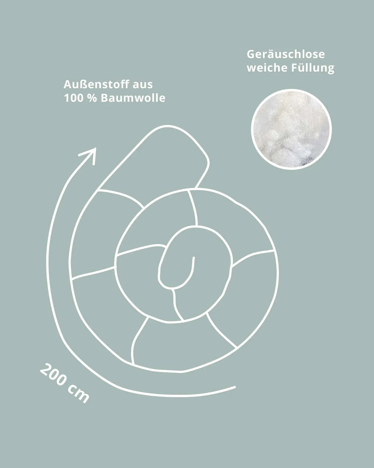 Bettschlange Blattliebe in 200 cm Länge, Außenstoff 100 % Baumwolle