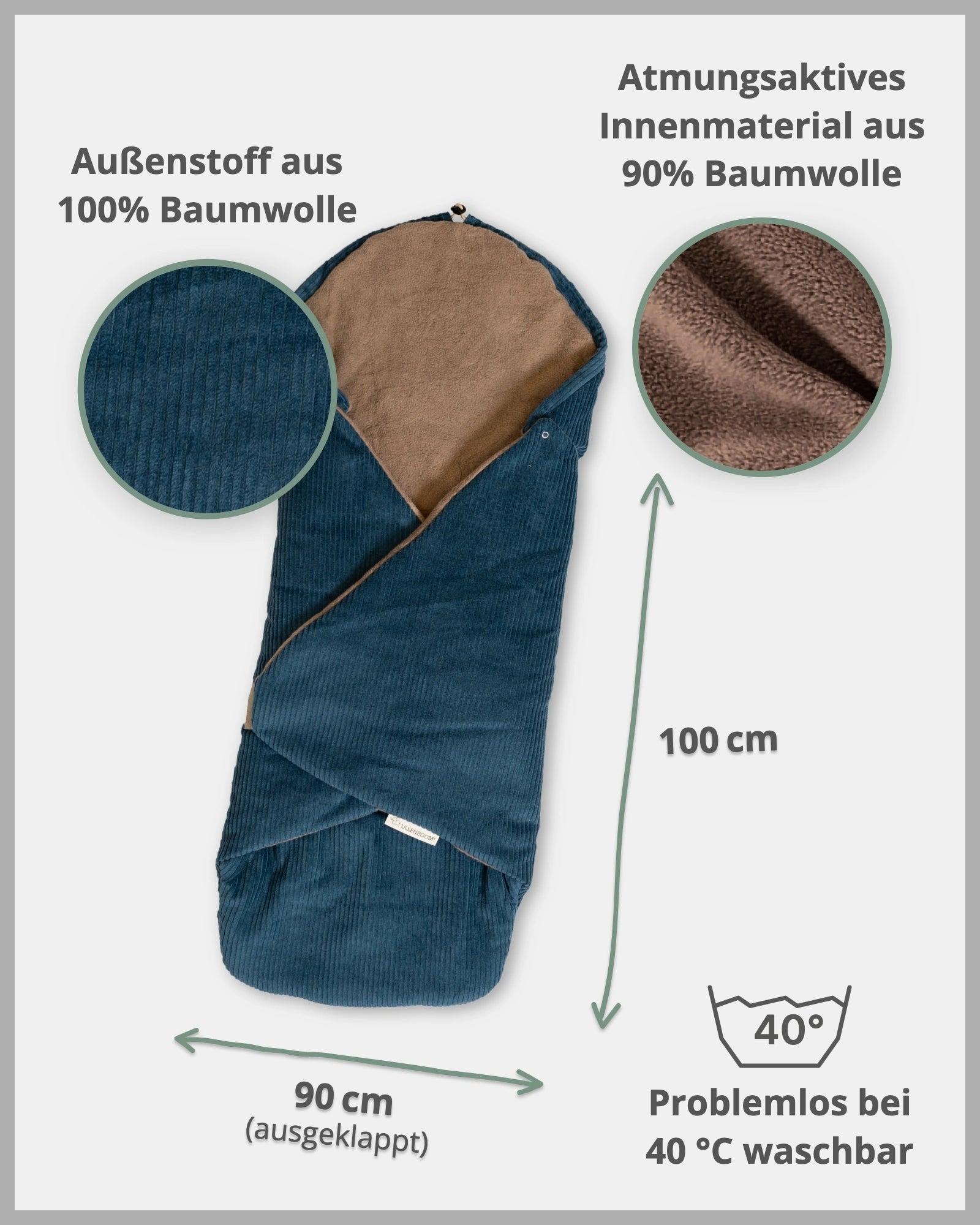 Einschlagdecke CORD PETROL-ULLENBOOM Baby
