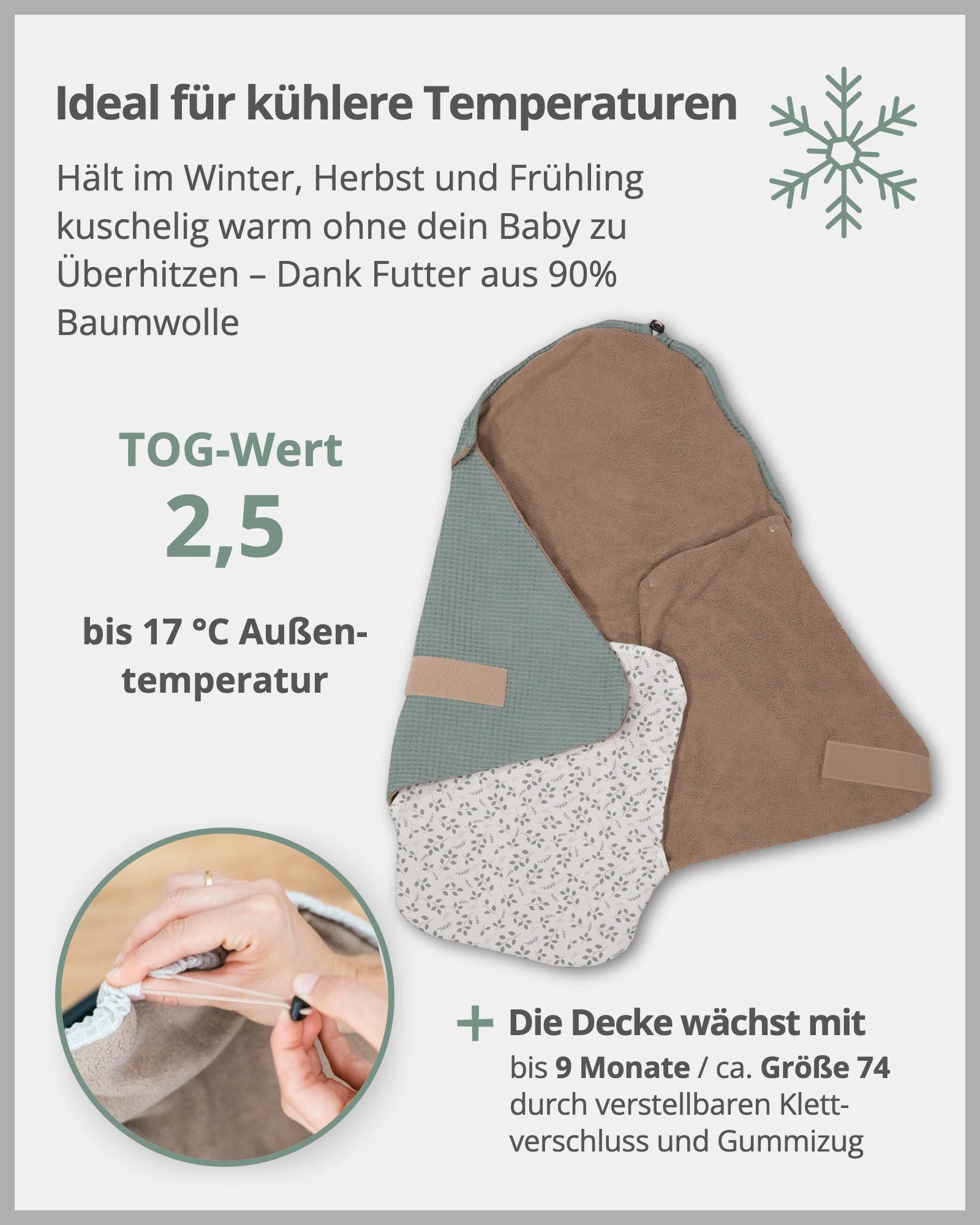 Einschlagdecke FLORAL GRÜN-ULLENBOOM Baby