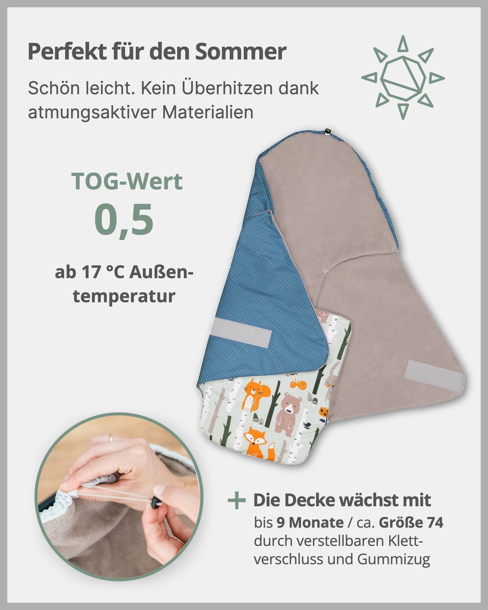 Einschlagdecke WALDTIERE PETROL-ULLENBOOM Baby