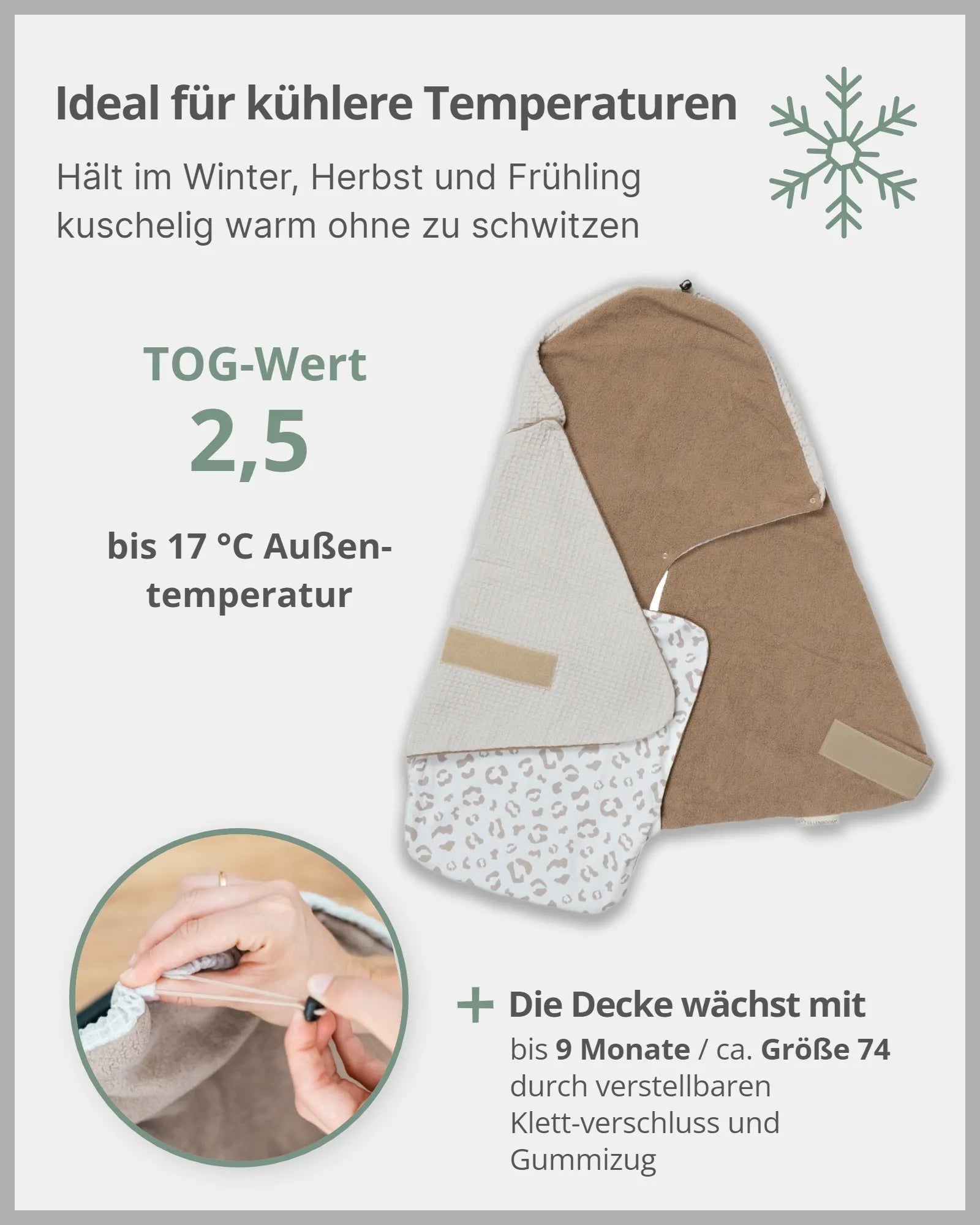 Einschlagdecke LEO-ULLENBOOM Baby-Einschlagdecke von ULLENBOOM im Design LEO ✓ Optimal für Babyschalen ✓ Für Sommer, Herbst, Winter und Frühling geeignet - Jetzt online bestellen!-