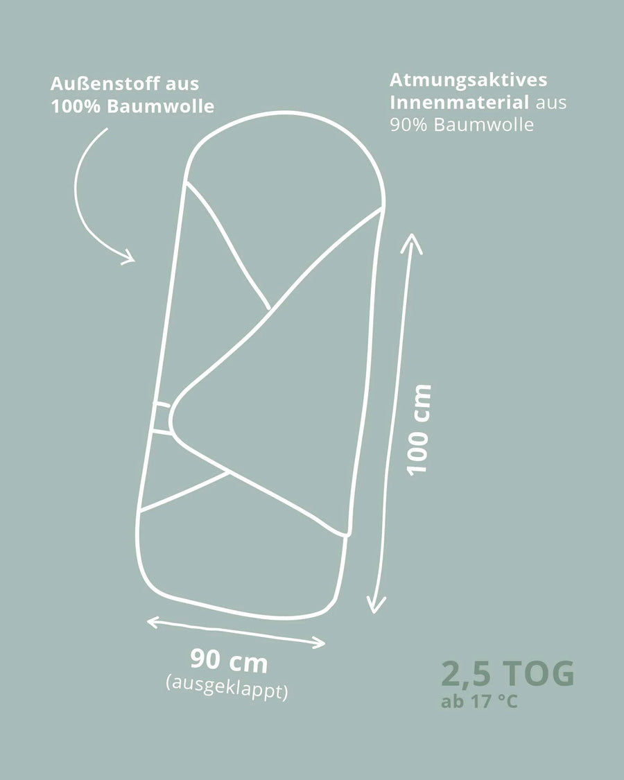 Einschlagdecke Unterwasserwelt