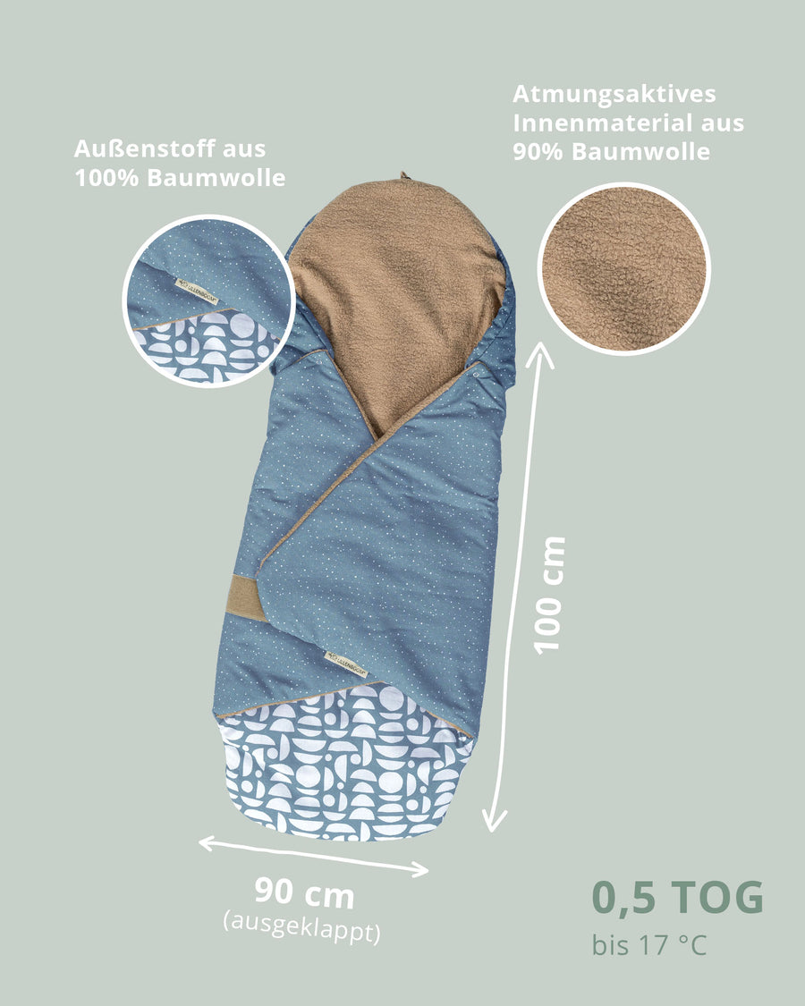 Blue baby wrap blanket with white geometric pattern, soft brown fleece lining, 100% cotton exterior.