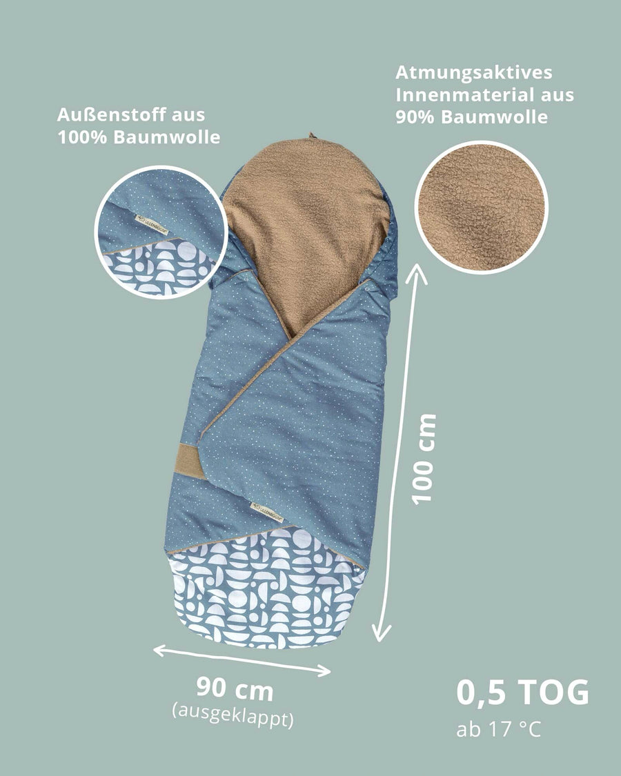 Sommer-Einschlagdecke Classic Blau ULLENBOOM®
