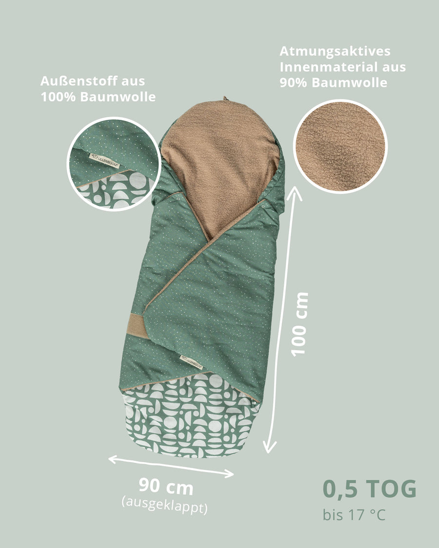 Green baby wrap blanket with white polka dots, soft brown fleece lining, and dimensions.