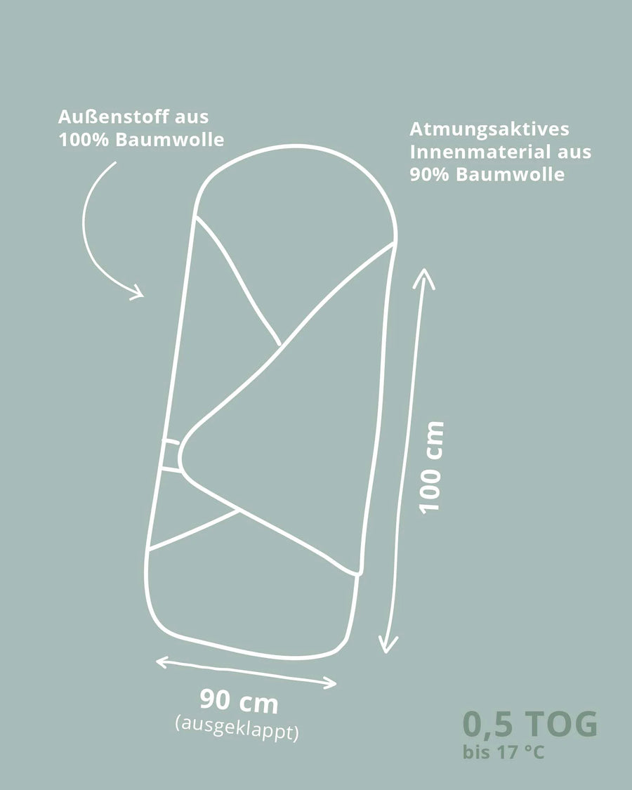 Einschlagdecke Unterwasserwelt