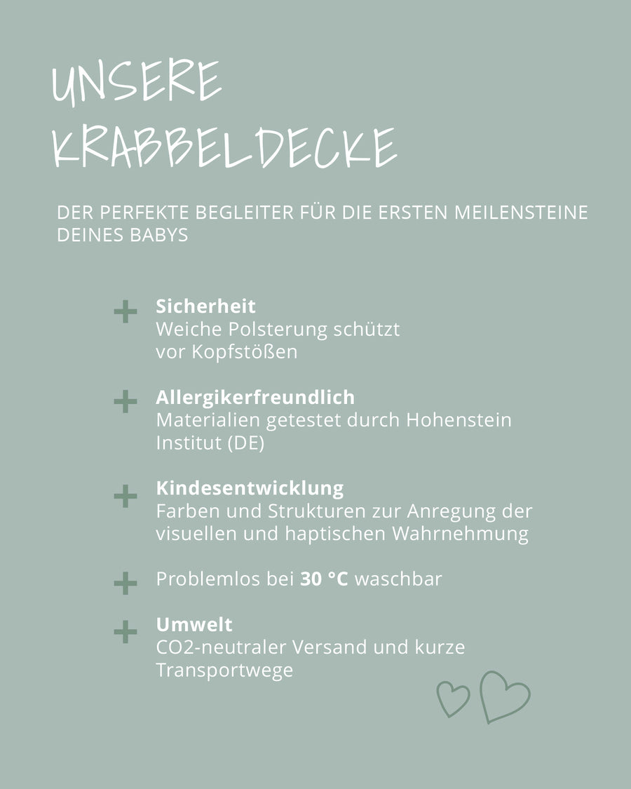 Text overlay on a sage green background listing features of a baby play mat.