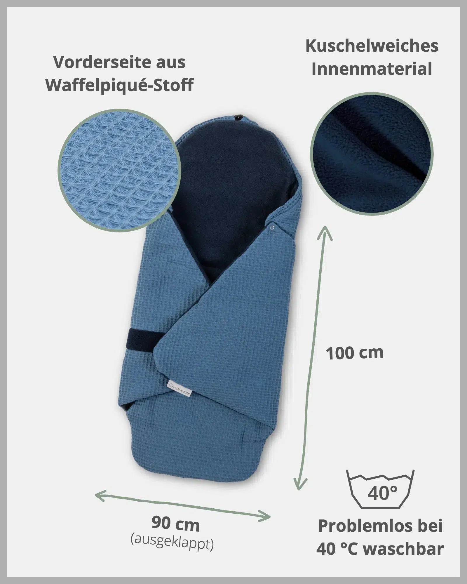 Einschlagdecke Waffelpiqué BLAU-ULLENBOOM-2.5 TOG Ganzjahr-ULLENBOOM Baby