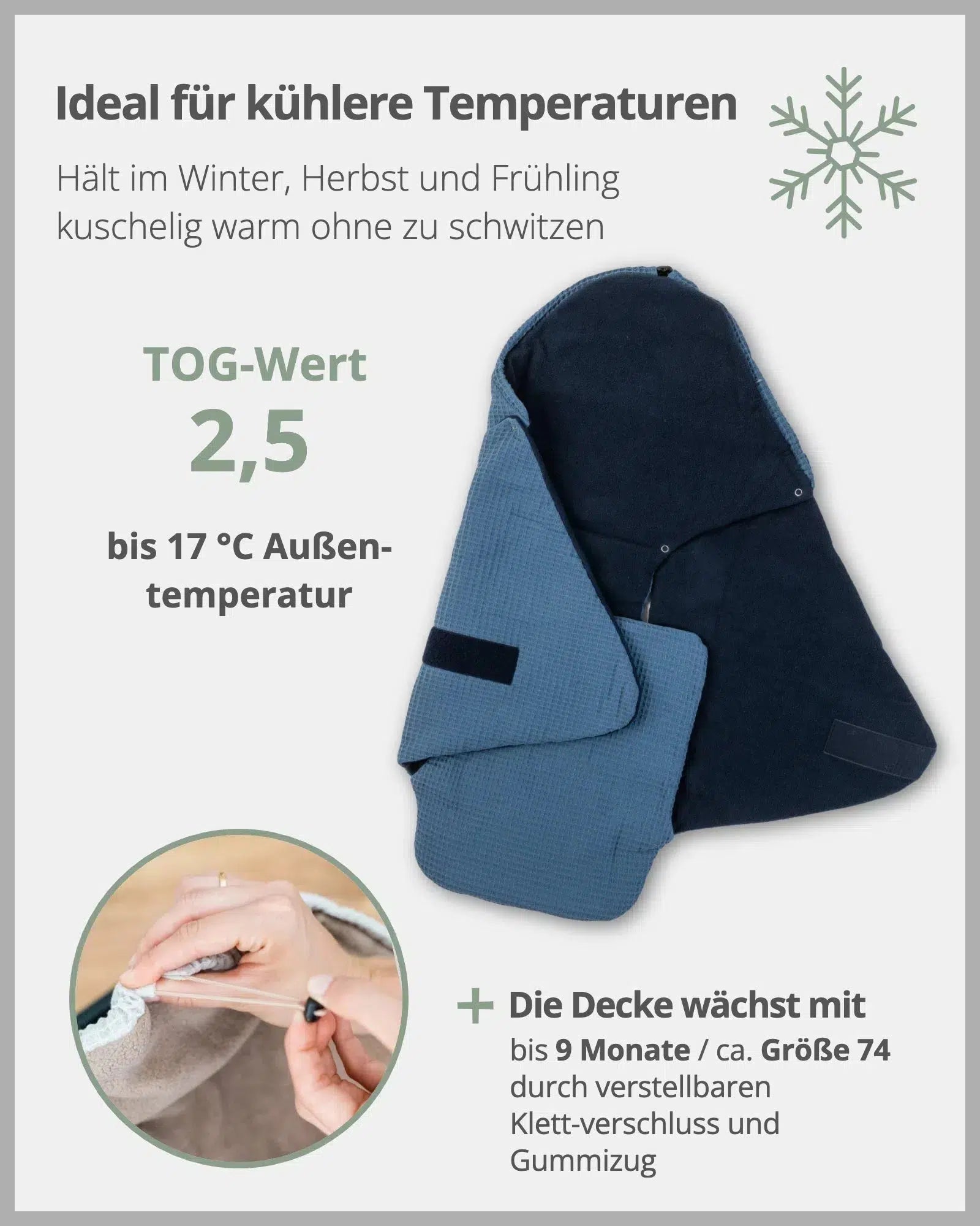 Einschlagdecke Waffelpiqué BLAU-ULLENBOOM-2.5 TOG Ganzjahr-ULLENBOOM Baby