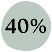 40%