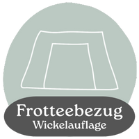 Frotteebezug Wickelauflage