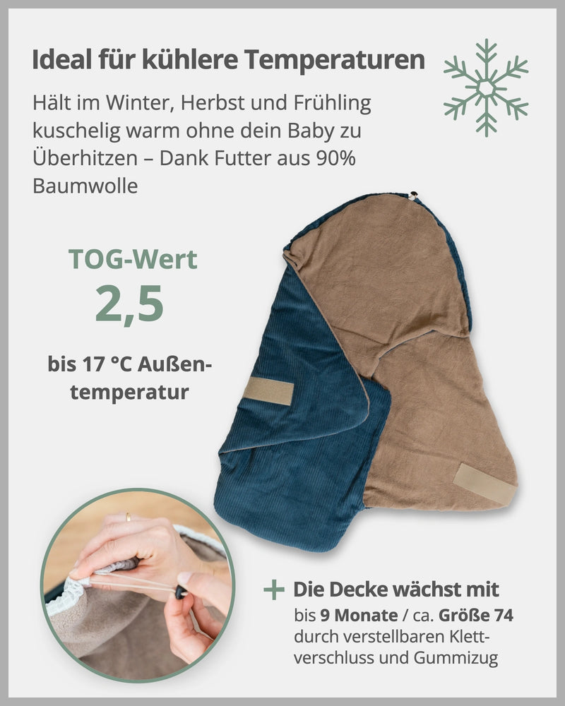 Einschlagdecke CORD PETROL-ULLENBOOM Baby