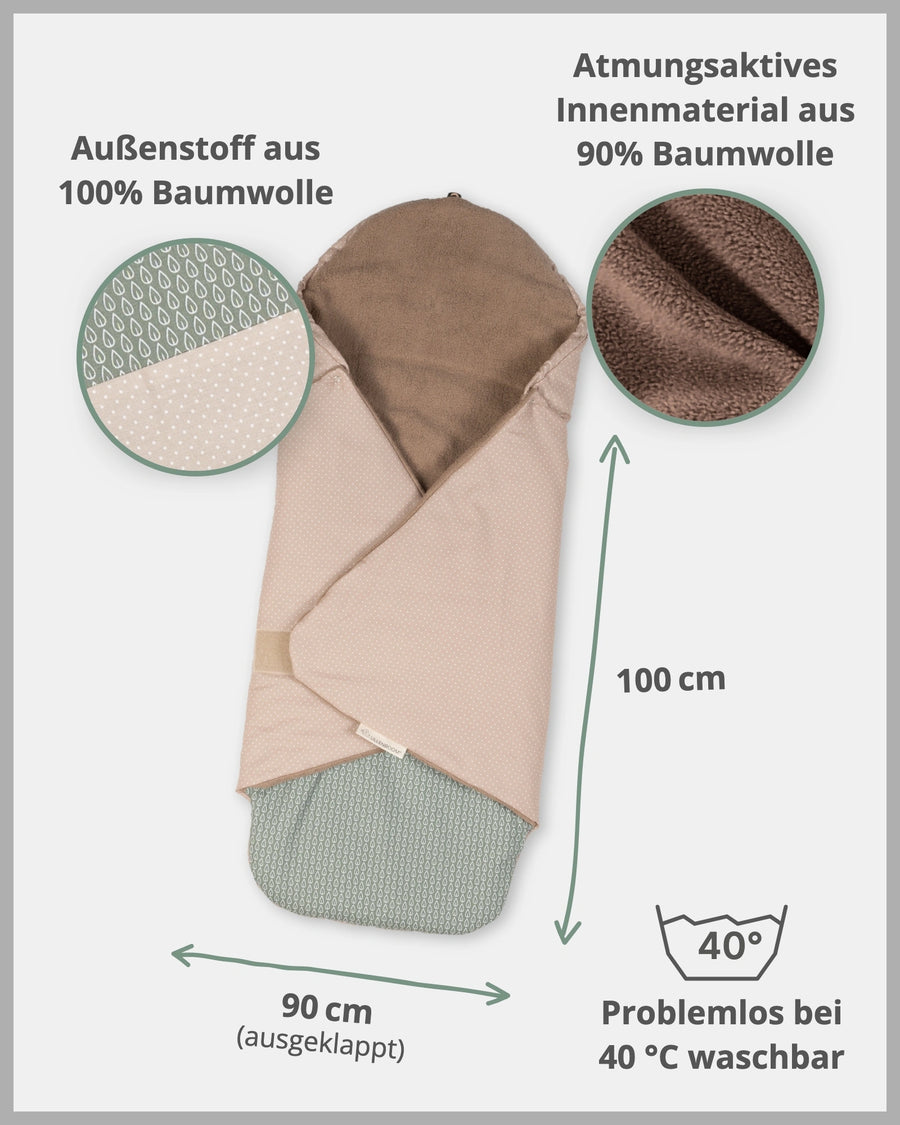 Einschlagdecke BLÄTTERZAUBER-ULLENBOOM Baby