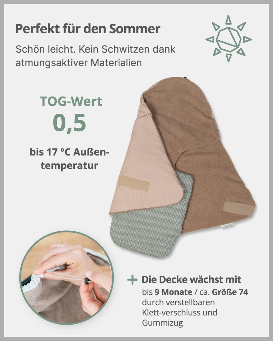 Einschlagdecke BLÄTTERZAUBER-ULLENBOOM Baby