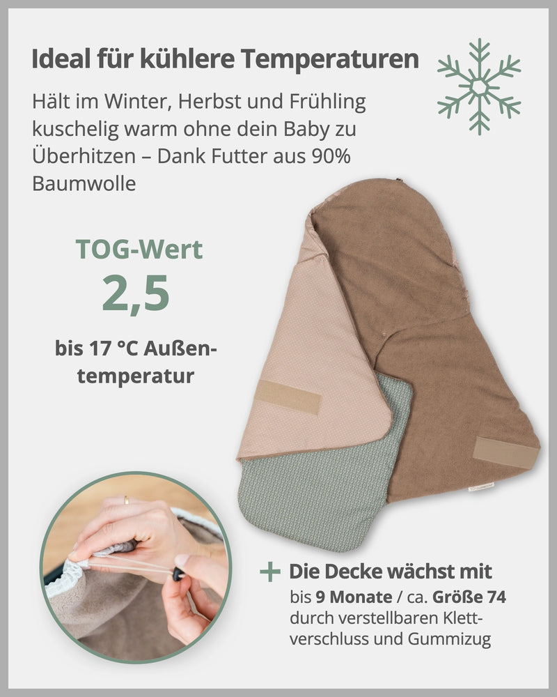 Einschlagdecke BLÄTTERZAUBER-ULLENBOOM Baby