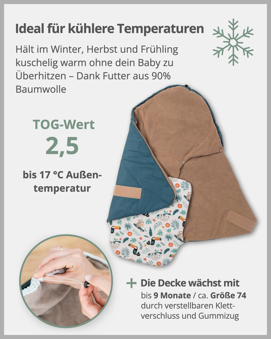 Einschlagdecke Dschungel-ULLENBOOM Baby
