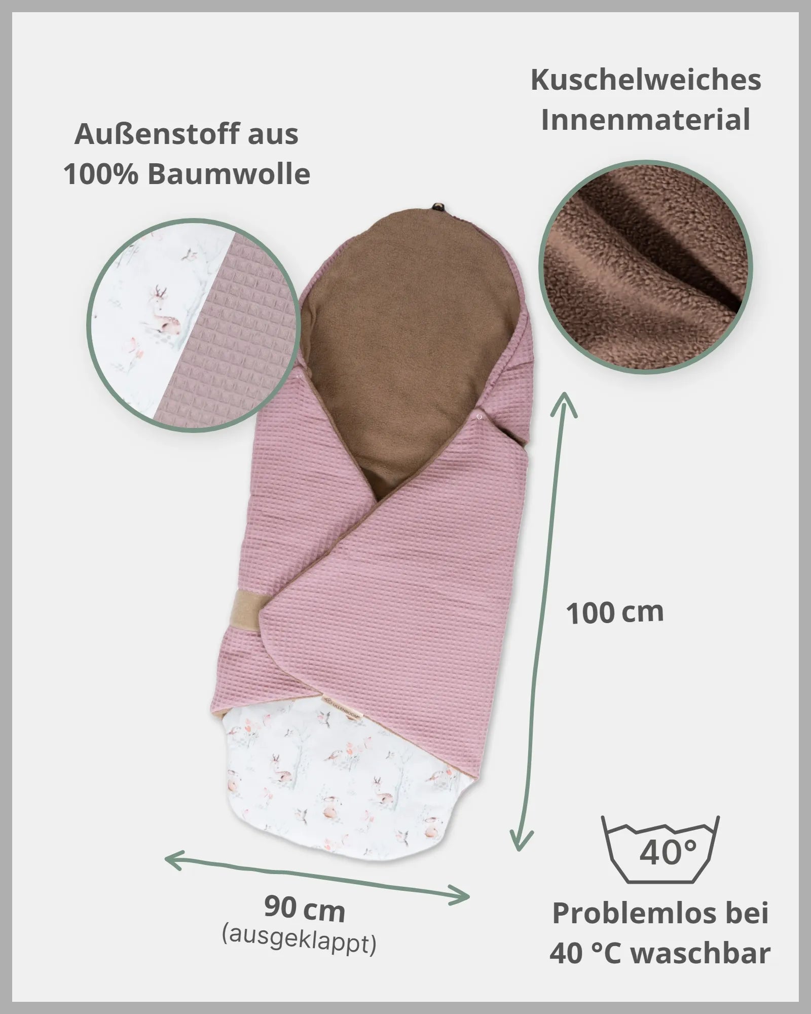 Einschlagdecke MÄRCHENWALD-autositz, babyschale, Einschlagdecke, kinderwagen, Maxi-Cosi, Märchenwald, NEU, Patchwork, Schlafen & Kuscheln, sommer, Waffelpiqué Motiv, winter_ULLENBOOM® Baby