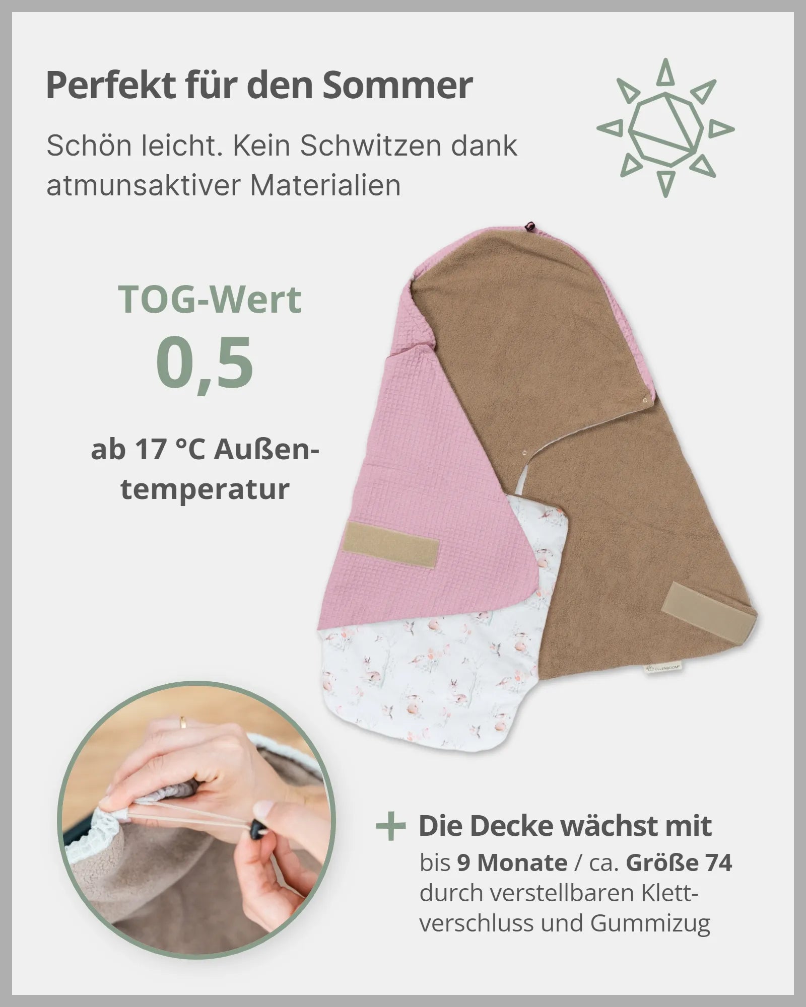 Einschlagdecke MÄRCHENWALD-autositz, babyschale, Einschlagdecke, kinderwagen, Maxi-Cosi, Märchenwald, NEU, Patchwork, Schlafen & Kuscheln, sommer, Waffelpiqué Motiv, winter_ULLENBOOM® Baby