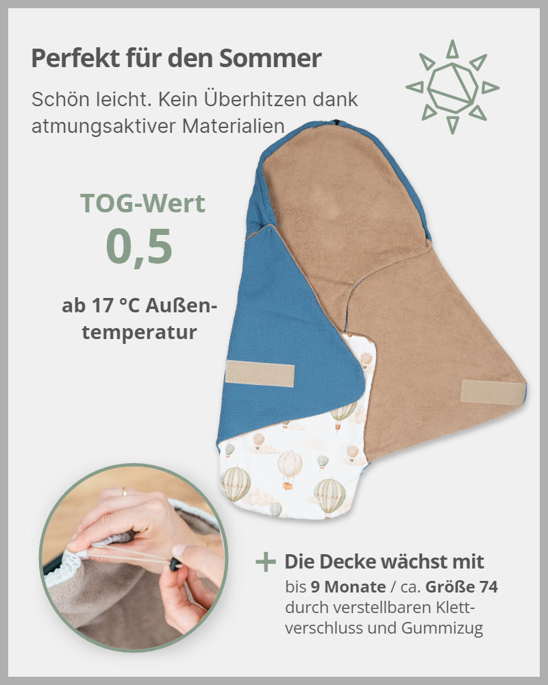 Einschlagdecke BALLONTRAUM-ULLENBOOM Baby