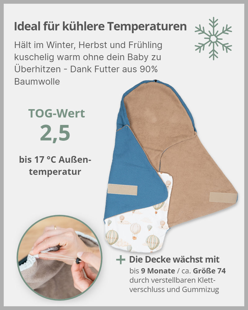 Einschlagdecke BALLONTRAUM-ULLENBOOM Baby