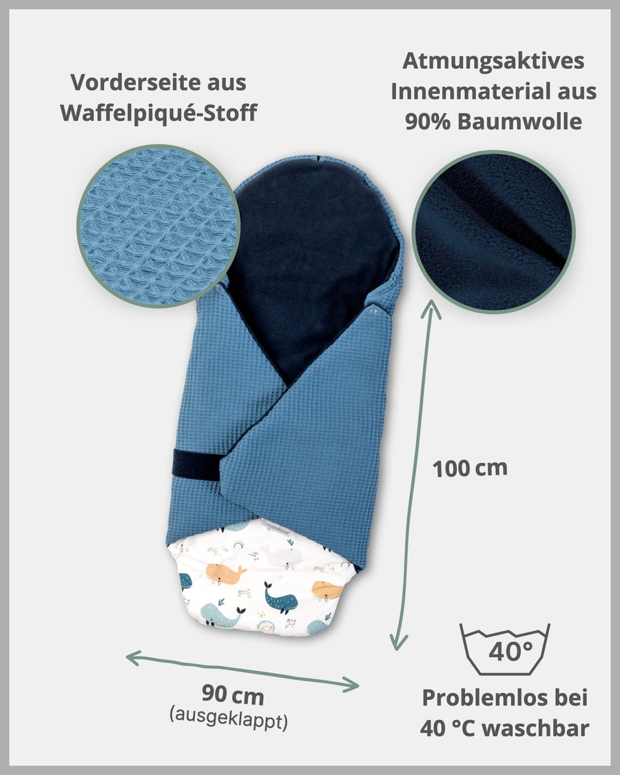 Einschlagdecke Blau Wale-ULLENBOOM Baby