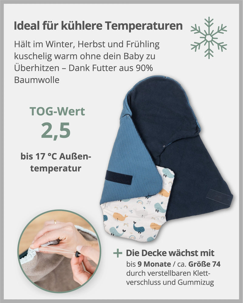 Einschlagdecke Blau Wale-ULLENBOOM Baby