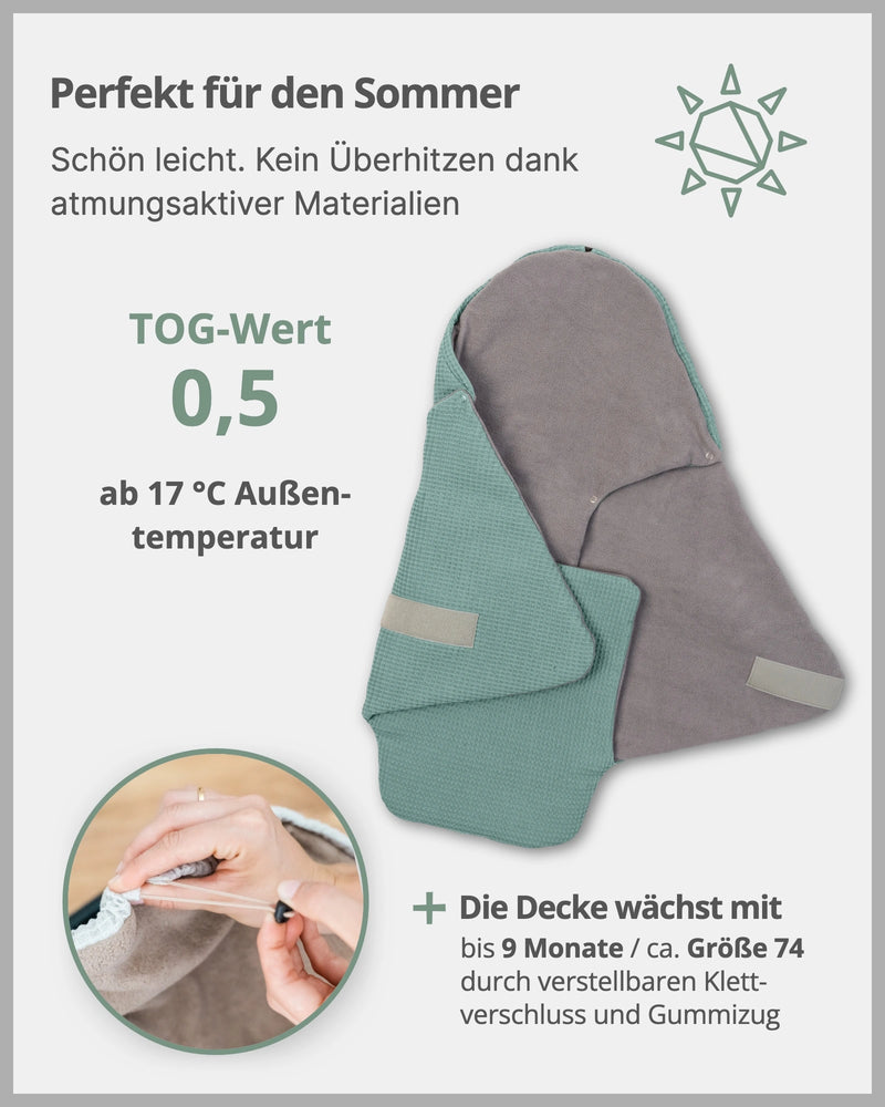 Einschlagdecke Waffelpiqué SALBEIGRÜN-ULLENBOOM Baby