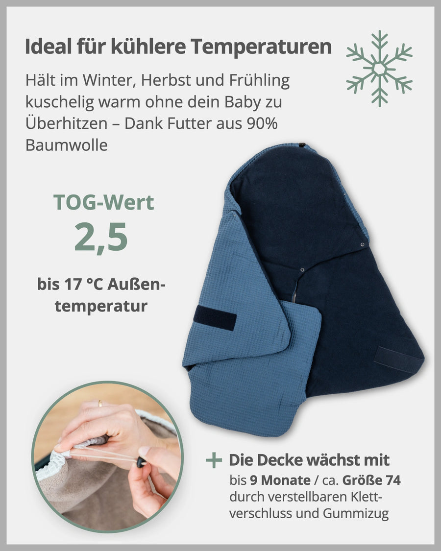 Einschlagdecke Waffelpiqué Blau-ULLENBOOM Baby
