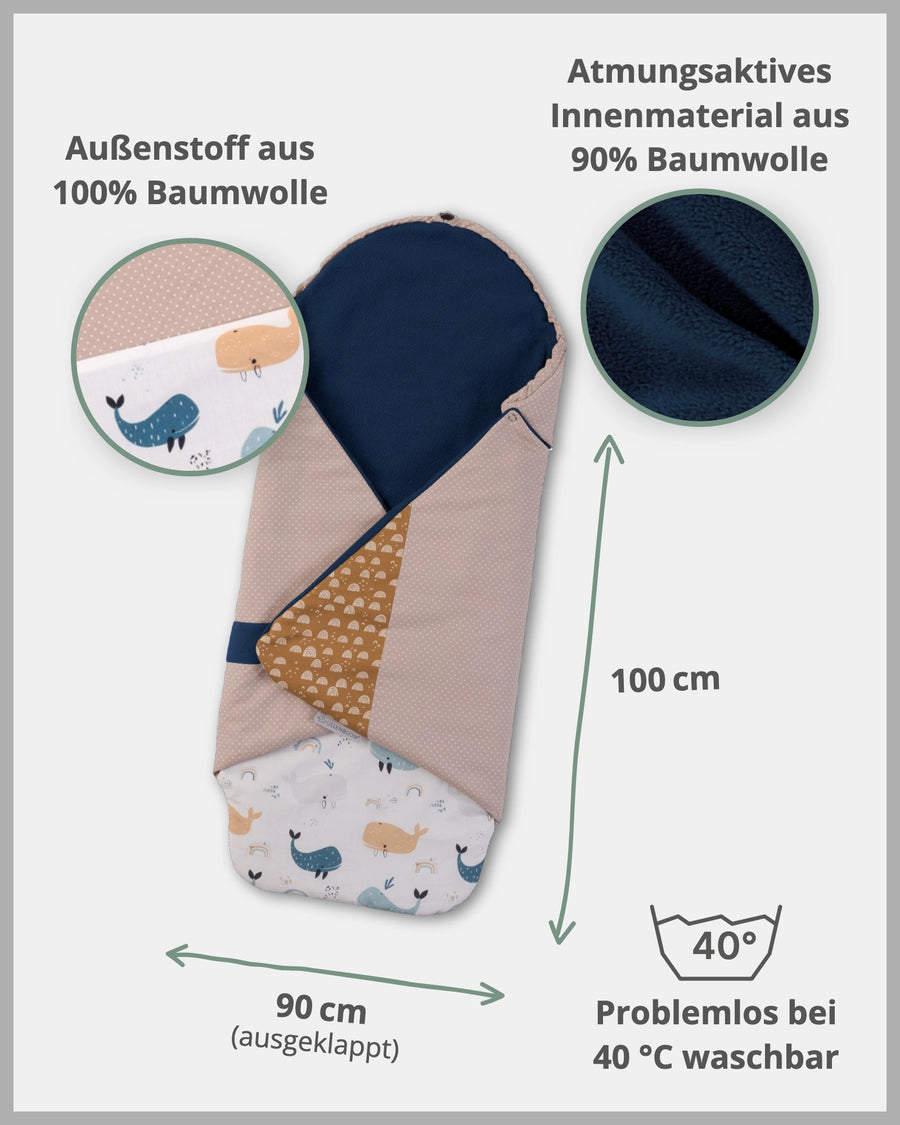 Einschlagdecke Wale-ULLENBOOM Baby