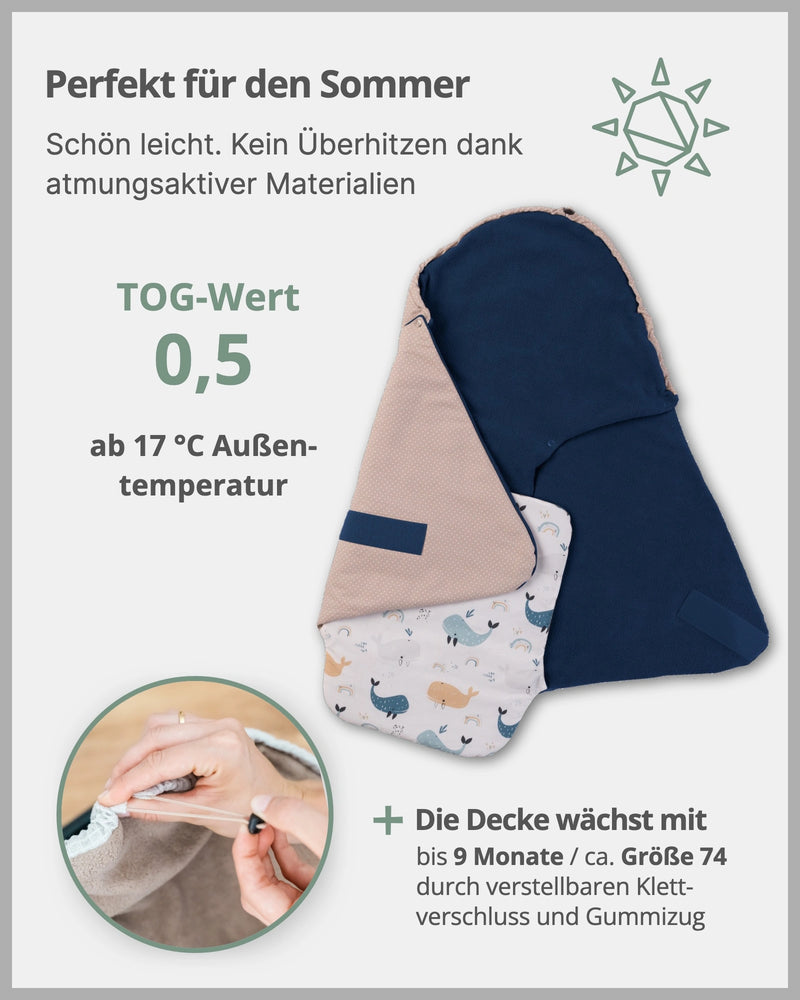 Einschlagdecke Wale-ULLENBOOM Baby