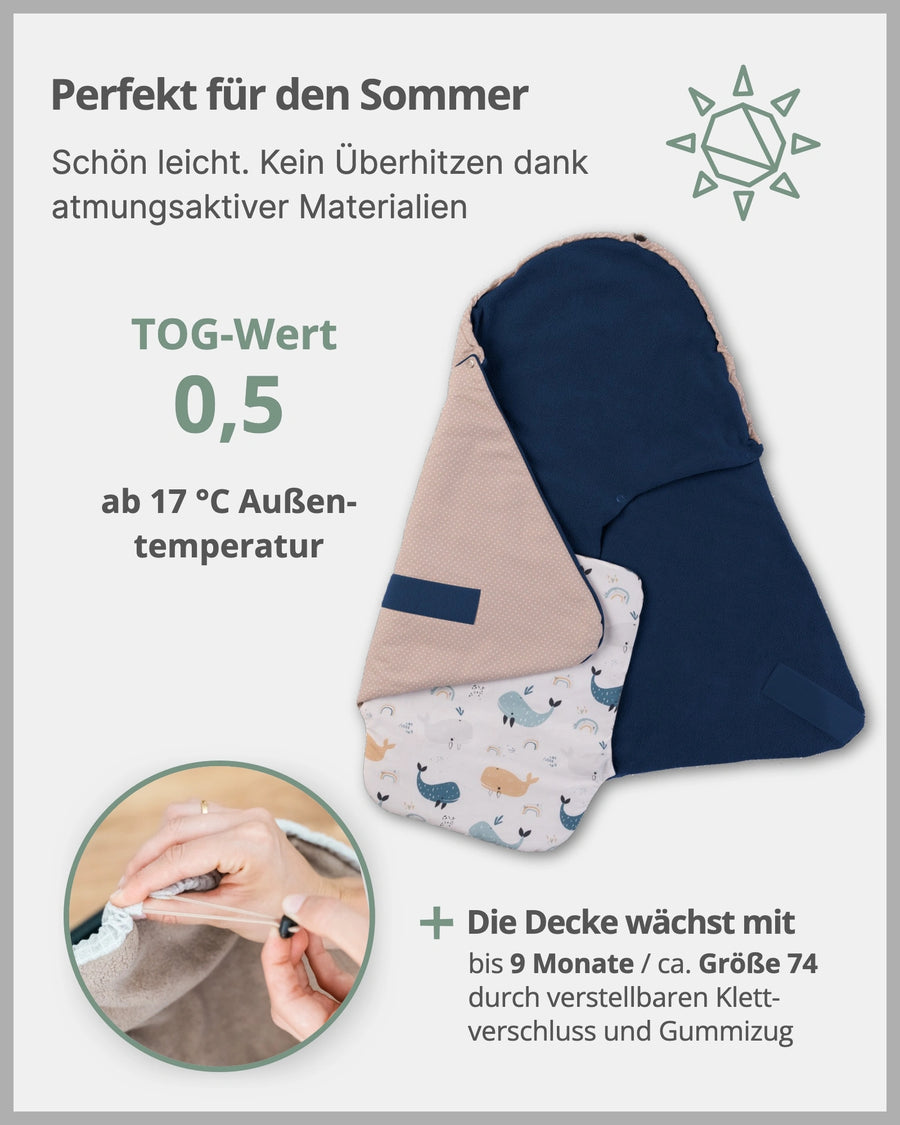 Einschlagdecke Wale-ULLENBOOM Baby