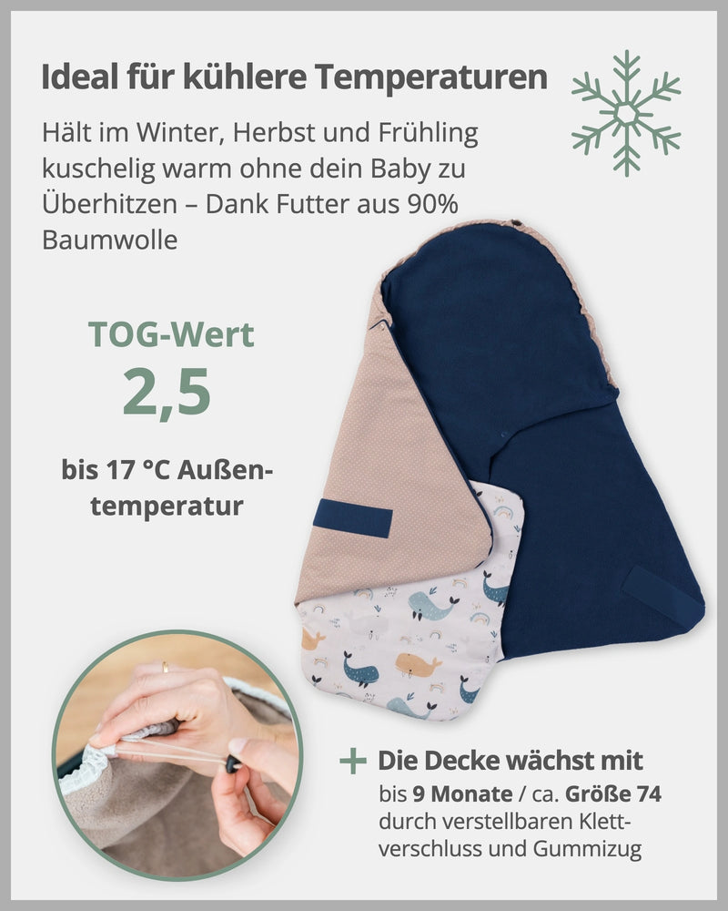 Einschlagdecke Wale-ULLENBOOM Baby