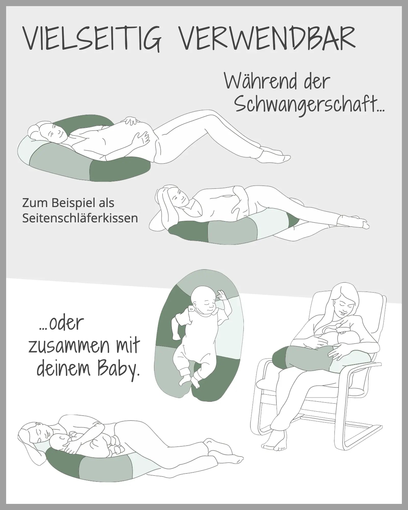 170 cm Kleines Stillkissen MINT GRAU-ULLENBOOM Baby