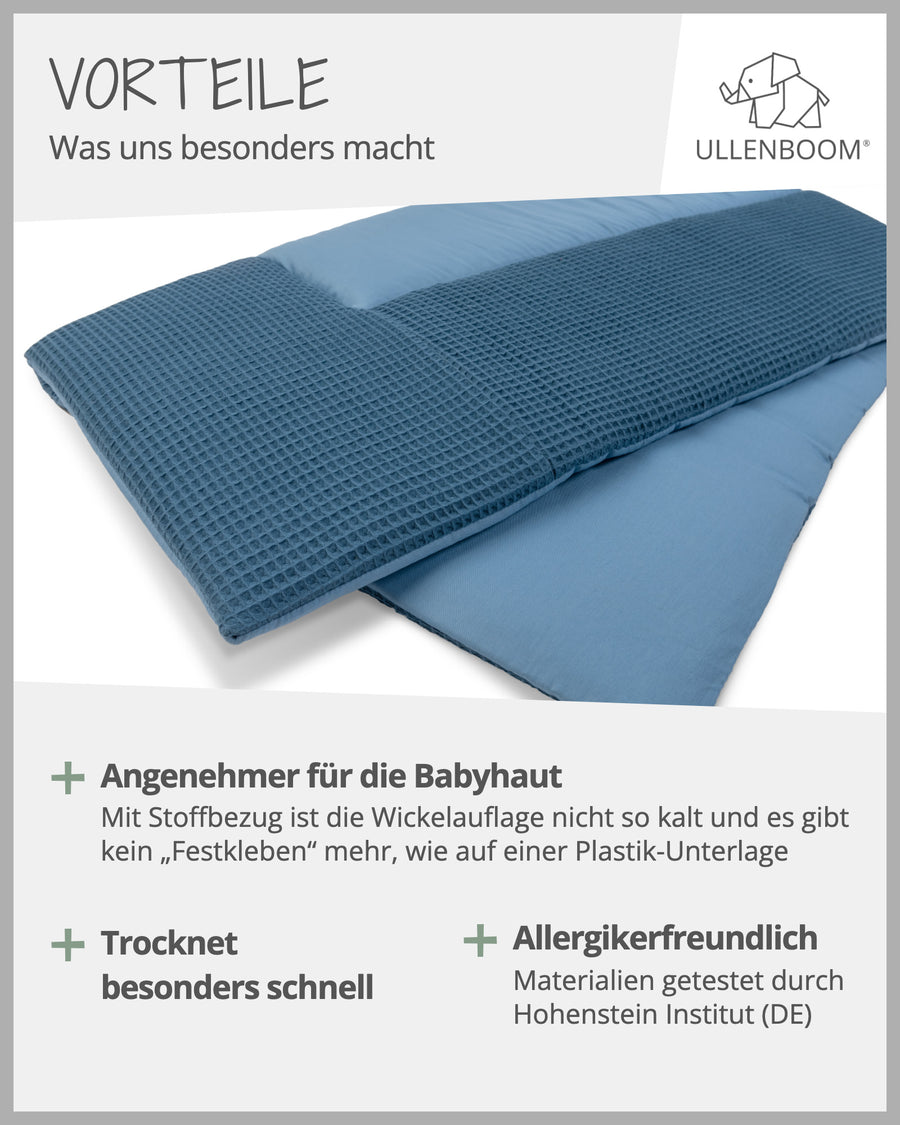 Wickelauflage Waffelpiqué Blau-ULLENBOOM Baby