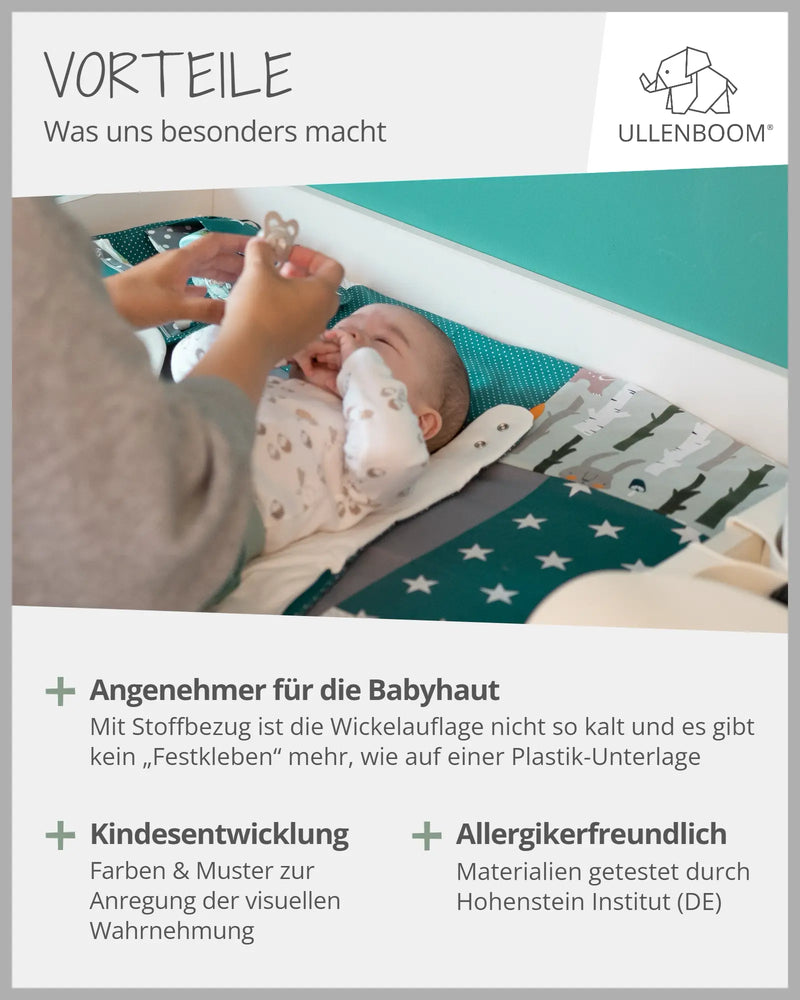 Wickelauflagen-Bezug Waldtiere Petrol-ULLENBOOM Baby