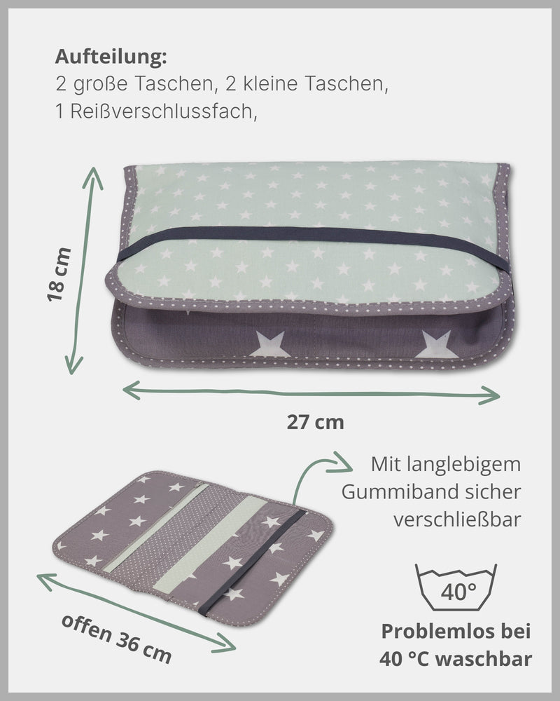 Windeltasche Mint Grau-ULLENBOOM Baby