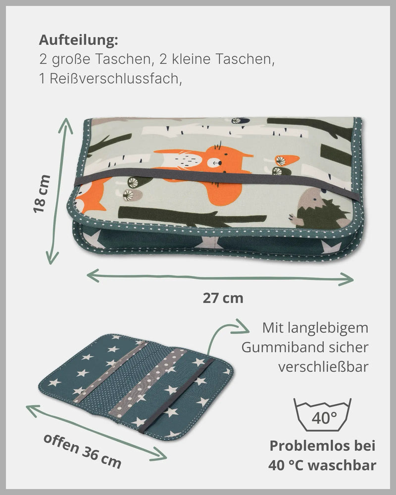 Windeltasche Waldtiere Petrol-ULLENBOOM Baby